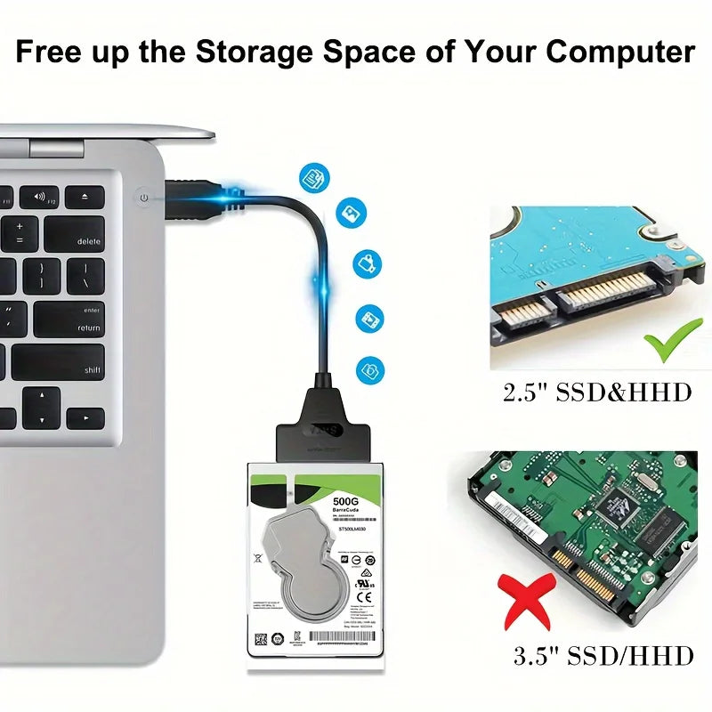 High-Speed USB 3.0 to SATA Cable for 2.5 Inch External HDD/SSD Hard Drives Transfer Data Up to 5Gbps Type-C to SATA For PS4/PS3